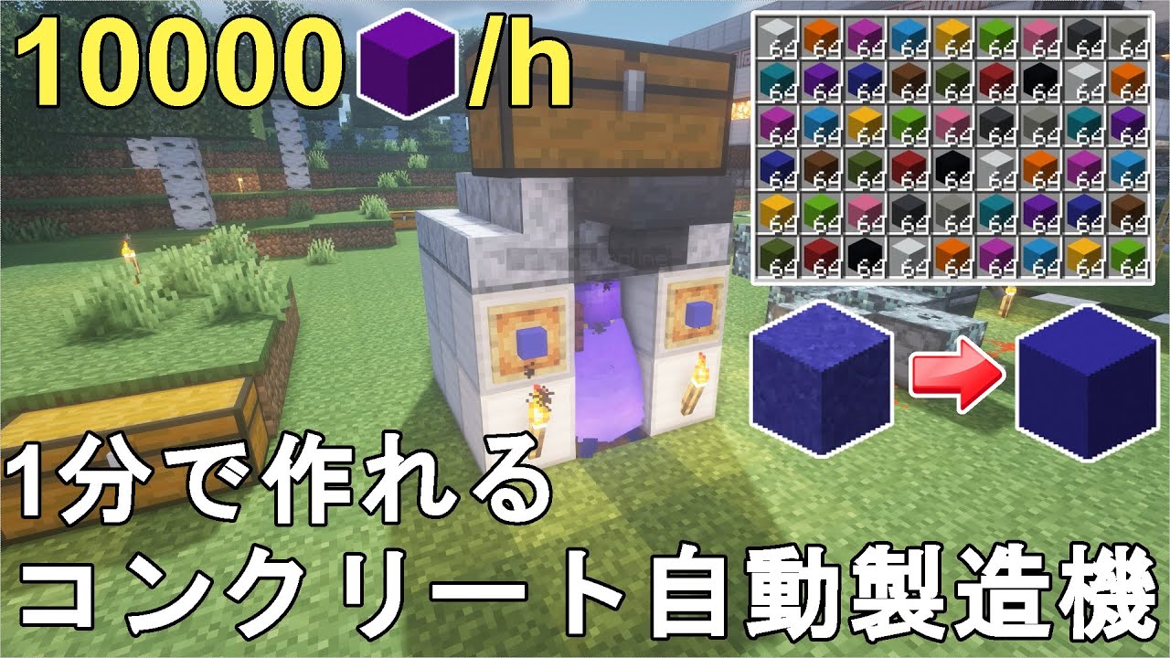 高効率自動製造機